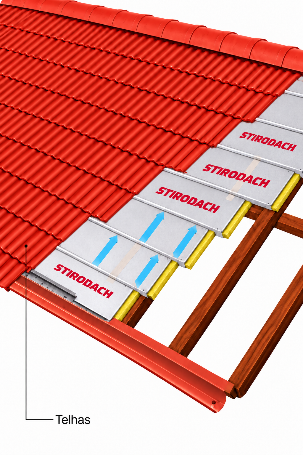 Esquema de cobertura Stirodach com isolamento sob as telhas